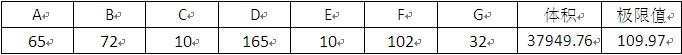 中望3D挑戰(zhàn)全國(guó)三維CAD大賽之解題步驟