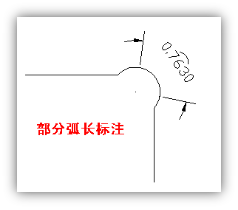 CAD弧長(zhǎng)怎么標(biāo)注