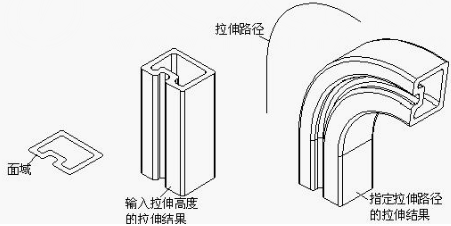 CAD怎樣拉伸實(shí)體、面域拉伸命令198.png