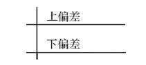 CAD的公差標注方法