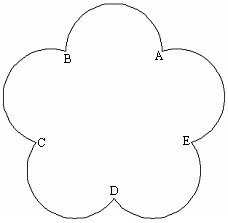 CAD的圓、圓弧、橢圓、橢圓弧命令369.png