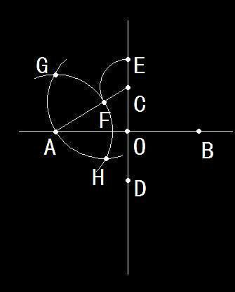 四個(gè)中心點(diǎn)繪制橢圓的方法