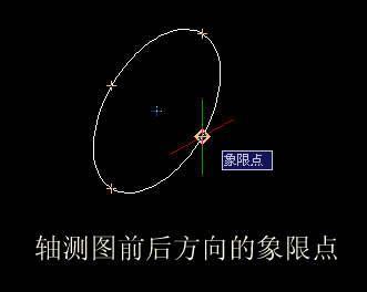 CAD中象限點(diǎn)的確定