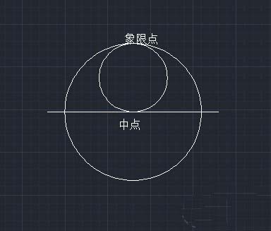 CAD怎么繪制不同大小的圓？