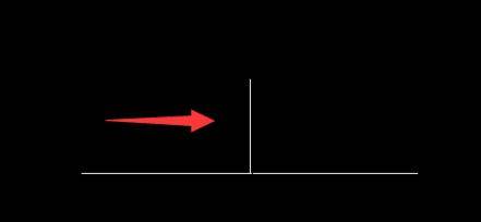 CAD怎么畫(huà)一條直線的中垂線