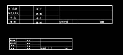 CAD中圖紙比例不一致，該如何調(diào)整使比例一致