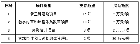 企業(yè)微信截圖_20190731092111.png