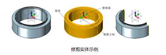 CAD中實(shí)體如何進(jìn)行分割和修剪？