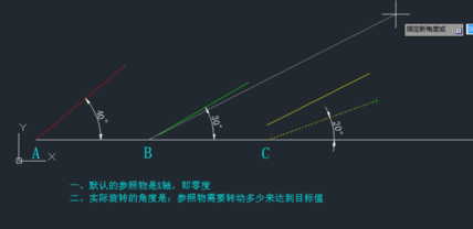 CAD旋轉(zhuǎn)參照的方法有哪些？