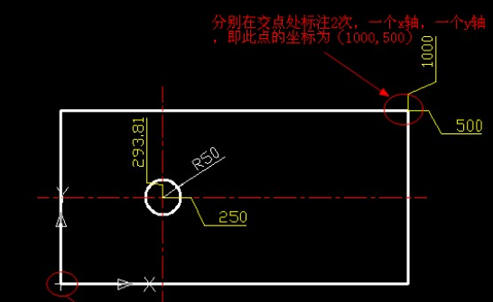 CAD坐標(biāo)標(biāo)注有什么用？