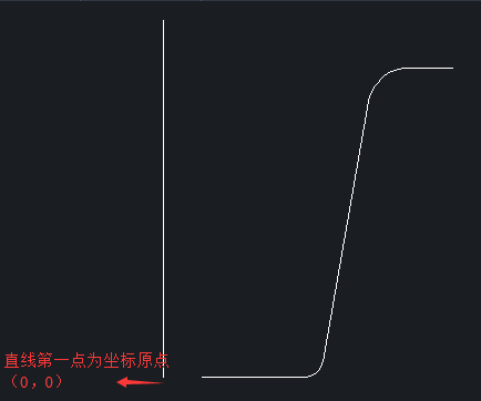 CAD設(shè)計花盆有什么快捷方法？